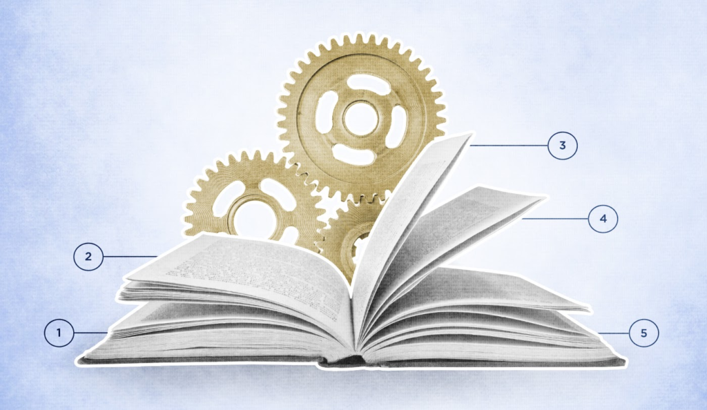 Complete Guide to book publishing for first time Author