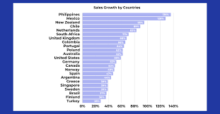 How to Get the Best Book Published Internationally 3126
